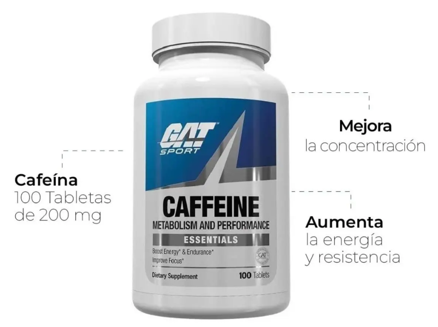 Caffeine Tabletas – suplemento Evolución Gym